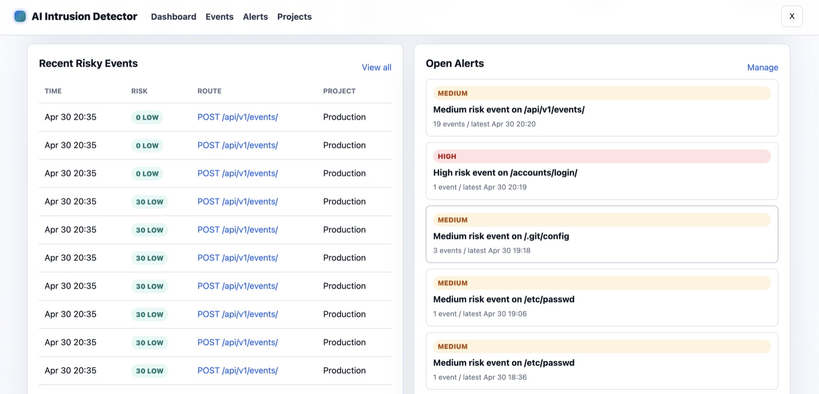 Recent risky events table next to open alerts